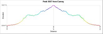 Peak 5057 from Carney